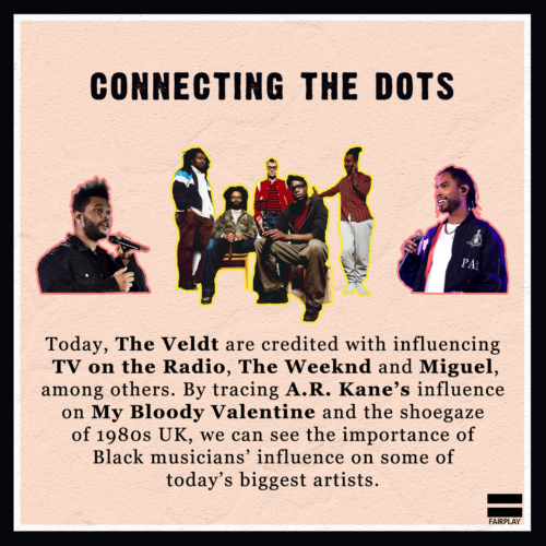 The Veldt are credited with influencing artists in a wide variety of genres, including TV on the Radio, The Weeknd and Miguel, among many others.