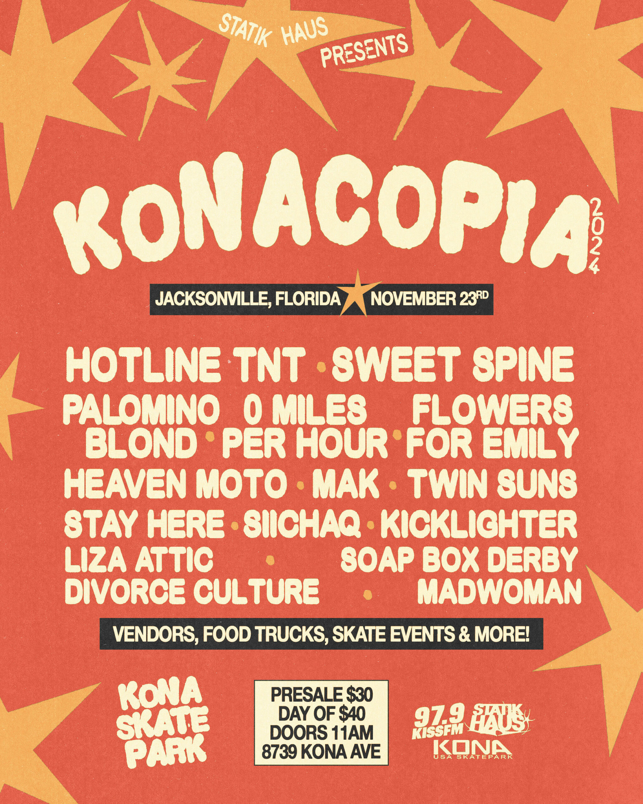 Featured image for “Konacopia”